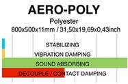 AERO-Poly_2